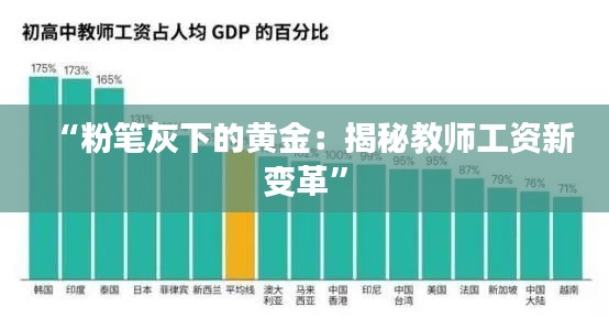 第575页