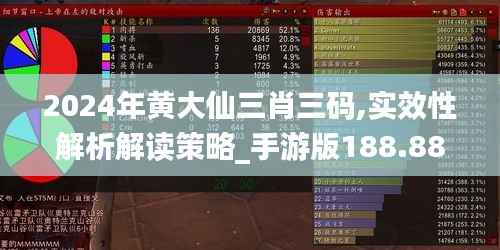 2024年黄大仙三肖三码,实效性解析解读策略_手游版188.883