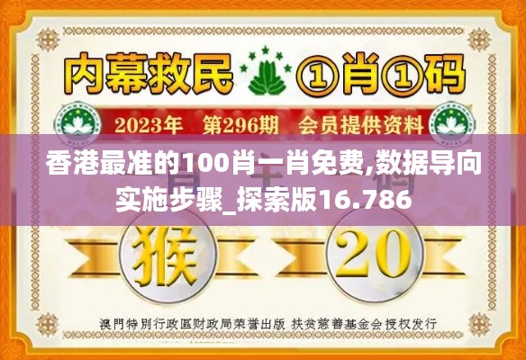 香港最准的100肖一肖免费,数据导向实施步骤_探索版16.786
