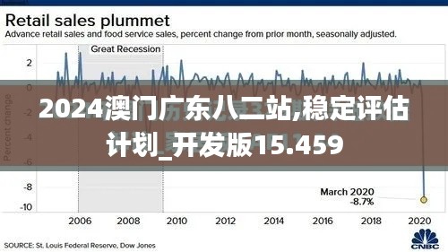 优势与实力 第283页