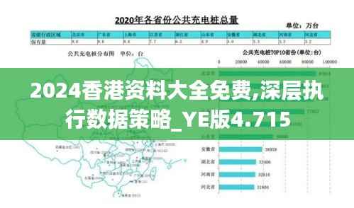 2024香港资料大全免费,深层执行数据策略_YE版4.715