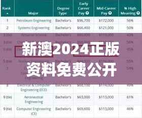 新澳2024正版资料免费公开,科学分析解析说明_uShop4.977