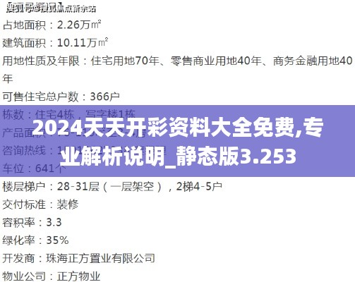 2024天天开彩资料大全免费,专业解析说明_静态版3.253