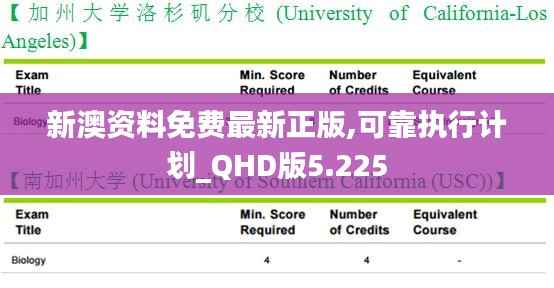 合作流程 第233页