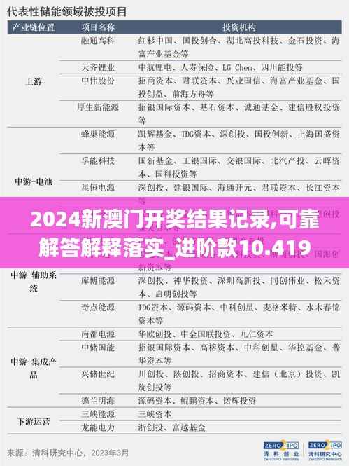 2024新澳门开奖结果记录,可靠解答解释落实_进阶款10.419
