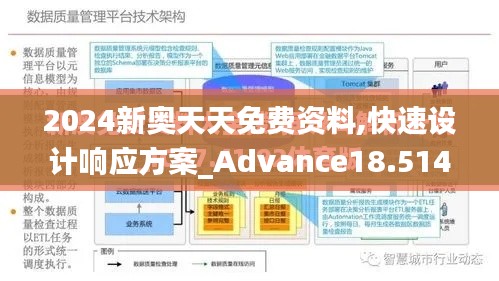 2024新奥天天免费资料,快速设计响应方案_Advance18.514