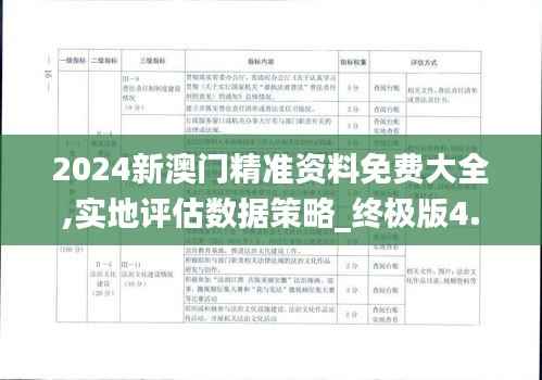 2024新澳门精准资料免费大全,实地评估数据策略_终极版4.188
