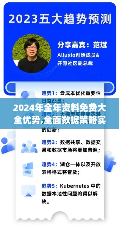 2024年全年资料免费大全优势,全面数据策略实施_网红版4.477