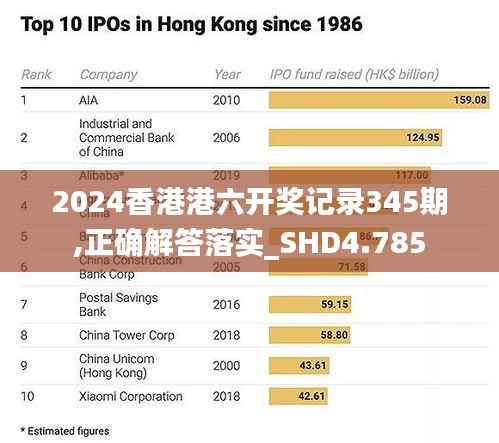 2024香港港六开奖记录345期,正确解答落实_SHD4.785