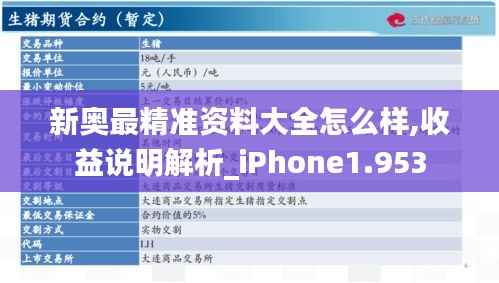 新奥最精准资料大全怎么样,收益说明解析_iPhone1.953