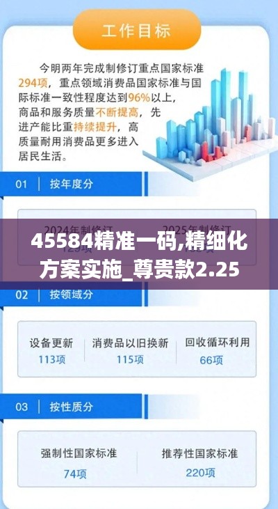 45584精准一码,精细化方案实施_尊贵款2.257