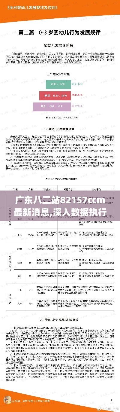 广东八二站82157ccm最新消息,深入数据执行应用_Galaxy6.983
