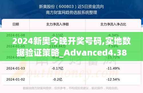 2024新奥今晚开奖号码,实地数据验证策略_Advanced4.383