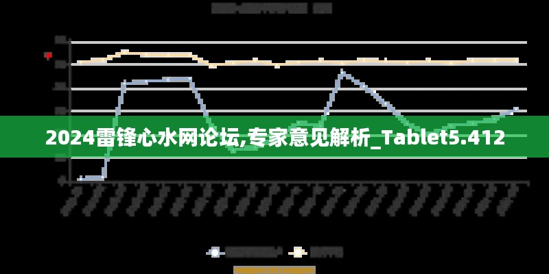 发奋图强 第4页