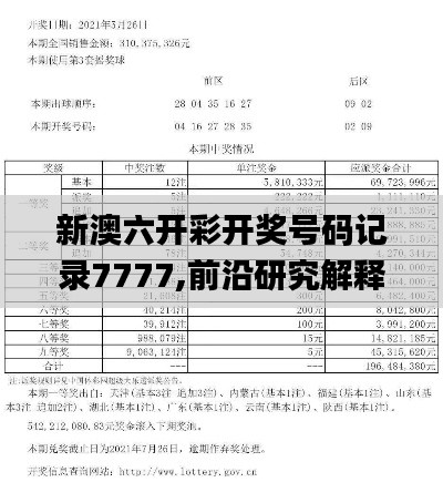 新澳六开彩开奖号码记录7777,前沿研究解释定义_Superior4.970