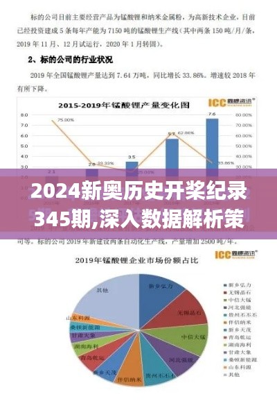 2024新奥历史开桨纪录345期,深入数据解析策略_桌面款18.470