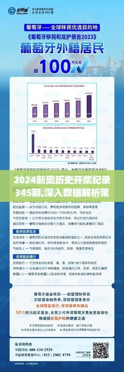 2024新奥历史开桨纪录345期,深入数据解析策略_桌面款18.470