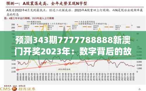 预测343期7777788888新澳门开奖2023年：数字背后的故事