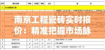 南京工程瓷砖实时报价:精准把握市场脉搏,助力装修预算规划
