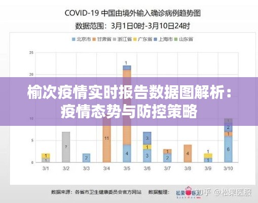 榆次疫情实时报告数据图解析:疫情态势与防控策略