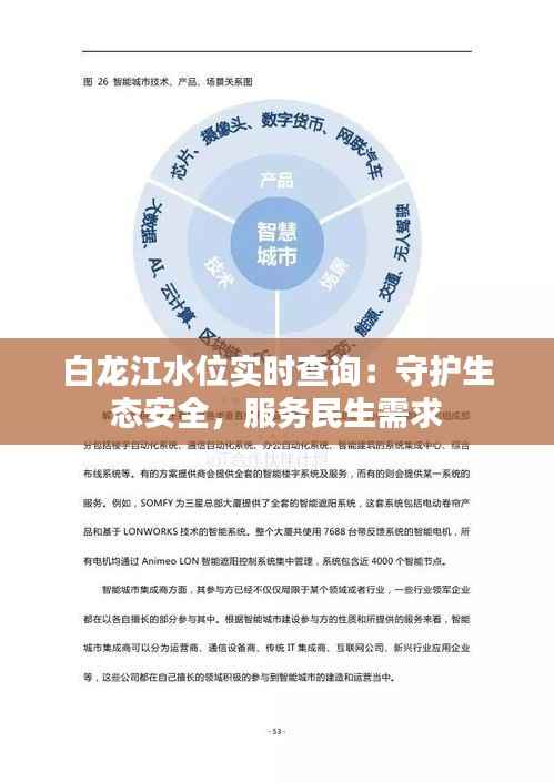 白龙江水位实时查询:守护生态安全,服务民生需求