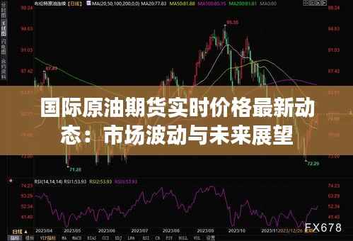 国际原油期货实时价格最新动态:市场波动与未来展望