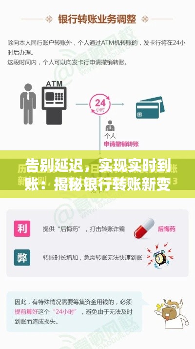 告别延迟,实现实时到账:揭秘银行转账新变革