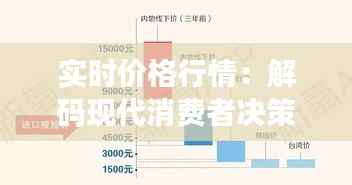 实时价格行情：解码现代消费者决策的艺术