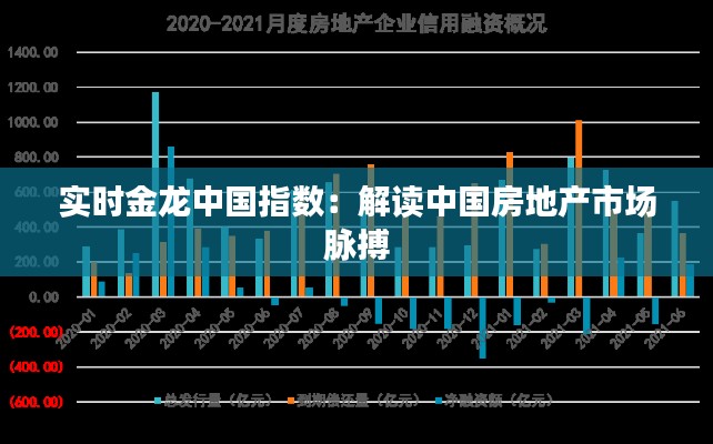 实时金龙中国指数:解读中国房地产市场脉搏