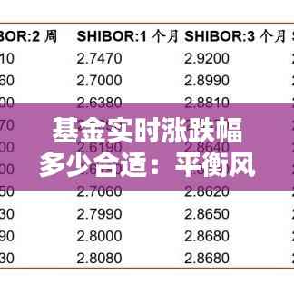 基金实时涨跌幅多少合适：平衡风险与收益的艺术