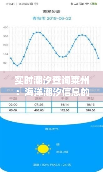 实时潮汐查询莱州:海洋潮汐信息的便捷获取之道
