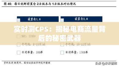 实时测CPS：揭秘电商流量背后的秘密武器