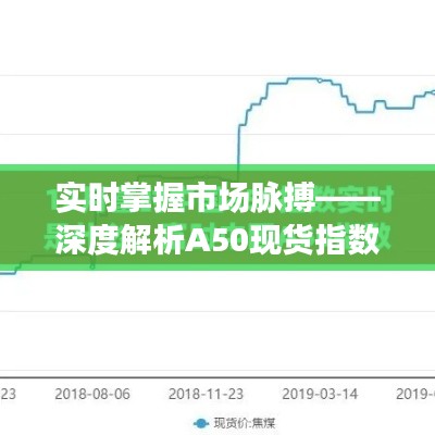 联系方式 第157页