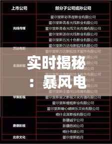 亘古新闻 第3页