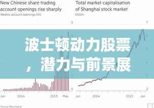 波士顿动力股票,潜力与前景展望