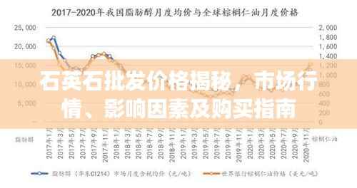 石英石批发价格揭秘,市场行情、影响因素及购买指南