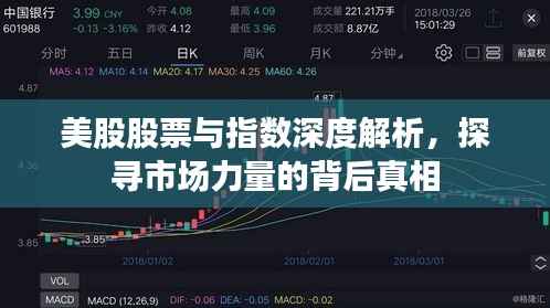 美股股票与指数深度解析,探寻市场力量的背后真相