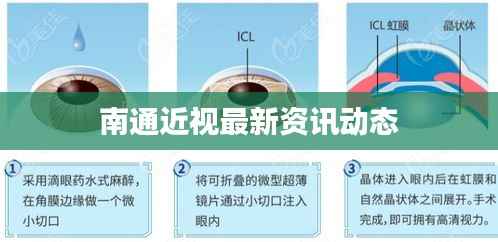 联系方式 第140页