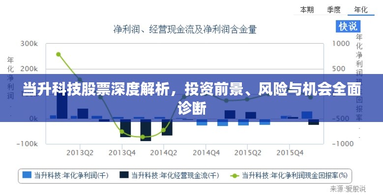 口若悬河 第2页