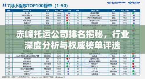 赤峰托运公司排名揭秘,行业深度分析与权威榜单评选