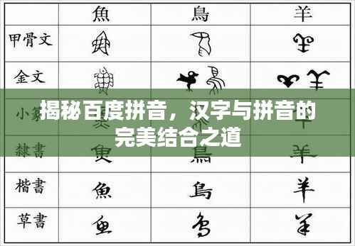 揭秘百度拼音,汉字与拼音的完美结合之道