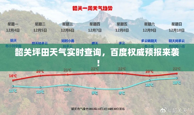 韶关坪田天气实时查询,百度权威预报来袭!
