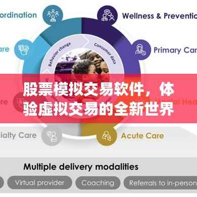 股票模拟交易软件,体验虚拟交易的全新世界探索