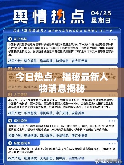 今日热点,揭秘最新人物消息揭秘