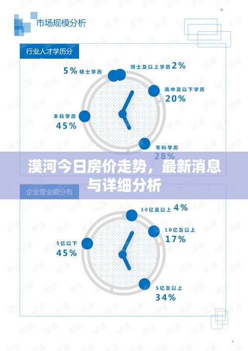 联系方式 第116页