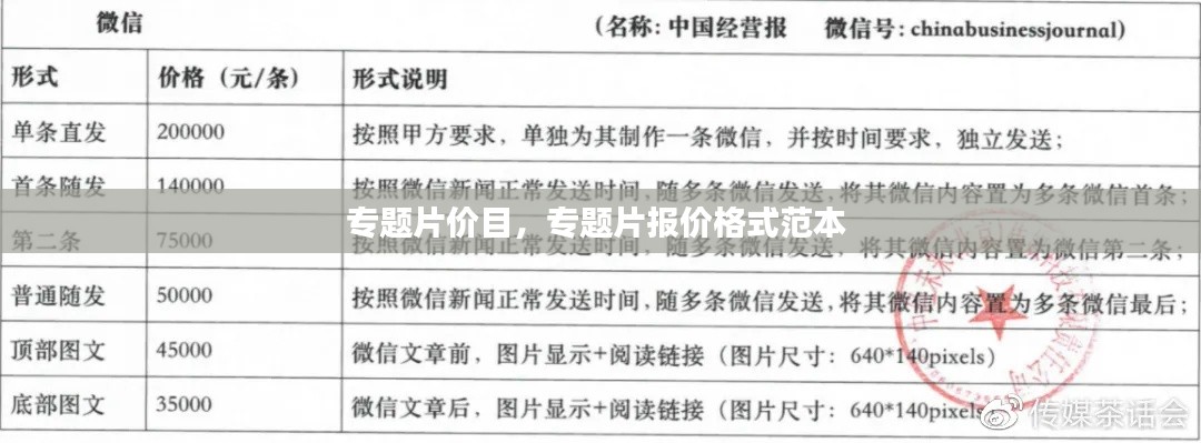 专题片价目,专题片报价格式范本