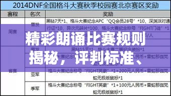 精彩朗诵比赛规则揭秘，评判标准、流程全解析！