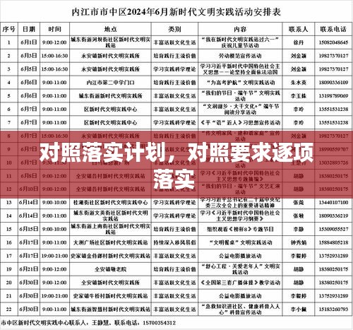 对照落实计划,对照要求逐项落实