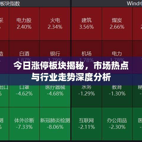 今日涨停板块揭秘,市场热点与行业走势深度分析