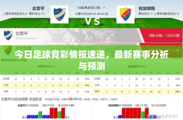 今日足球竞彩情报速递,最新赛事分析与预测